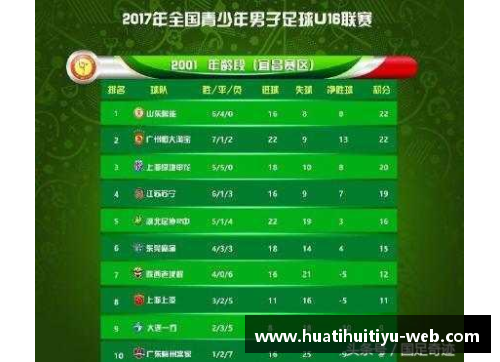 足球即时比分:捷报500带你走进全球足球大赛 足球即时比分:捷报500带你走进全球足球大赛