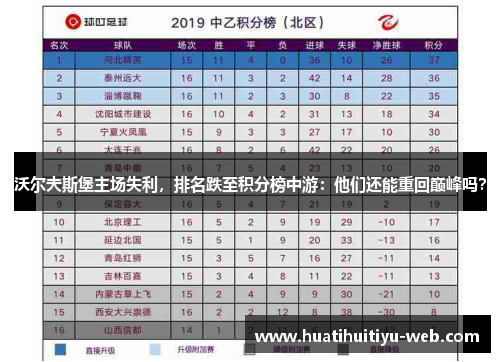 沃尔夫斯堡主场失利，排名跌至积分榜中游：他们还能重回巅峰吗？